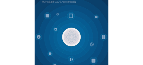 智能中国