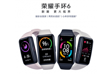 心电领域成为智能设备厂商角逐重点