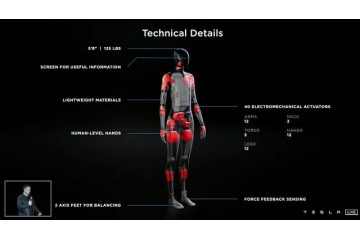 马斯克：将于2022年推出特斯拉机器人Tesla Bot原型