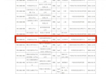 多个云平台已通过云计算服务安全评估 百度政务云在列